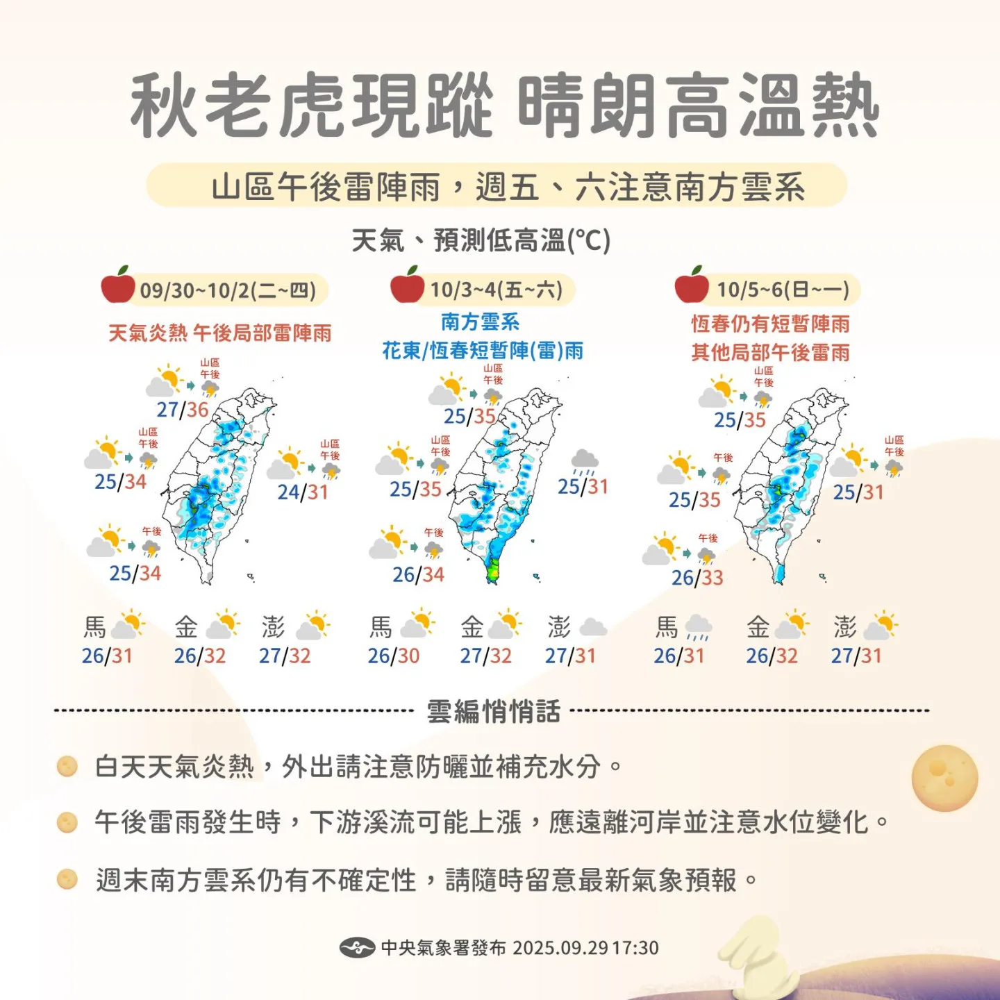 吳德榮：中秋連假高溫炎熱　花東10/3、10/4防雨