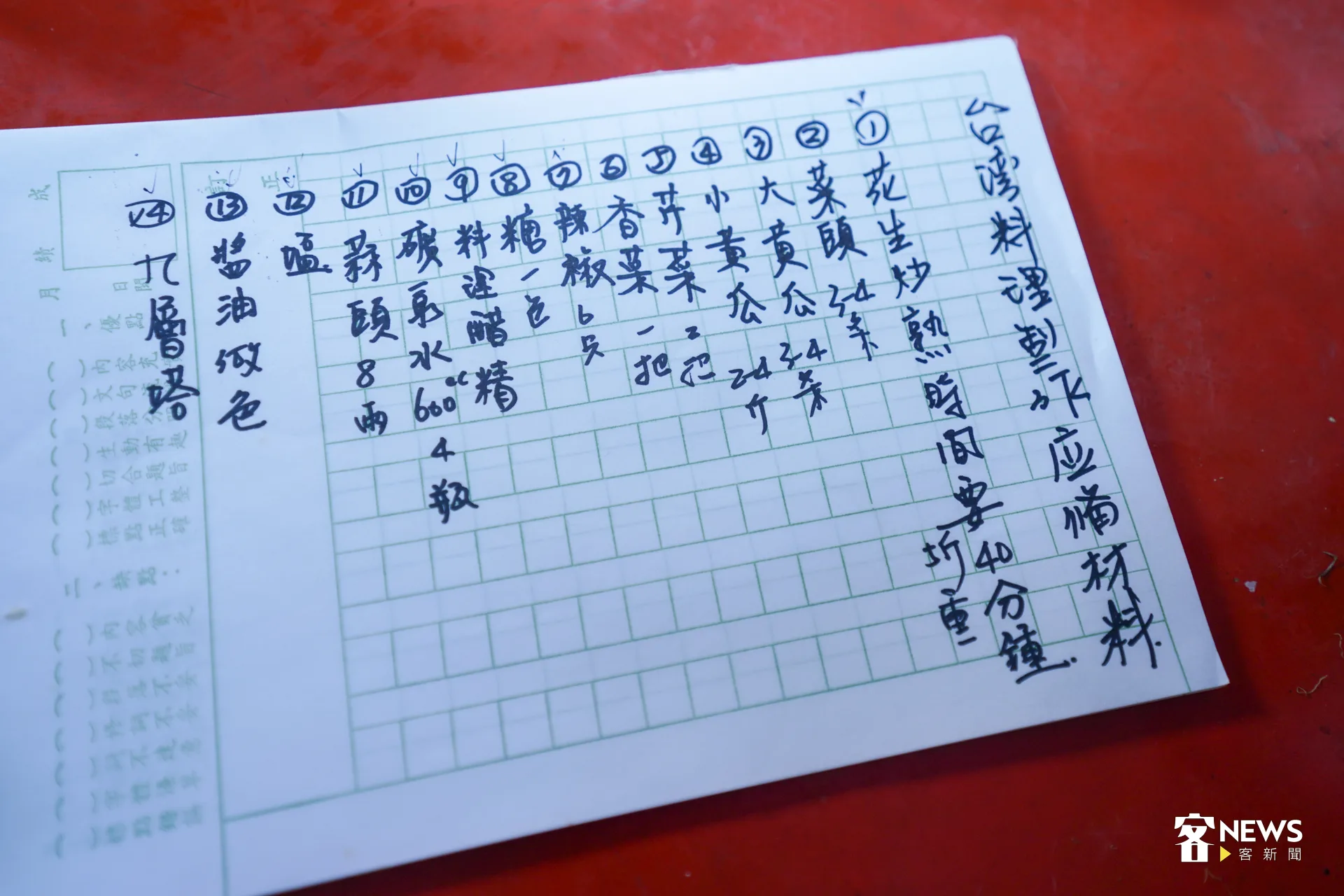 李日城手寫的食材清單,整齊列出花生、醋精、九層塔等關鍵材料。洪藝晅攝