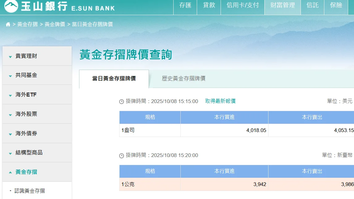 每盎司黃金價格突破4000美元。翻攝畫面