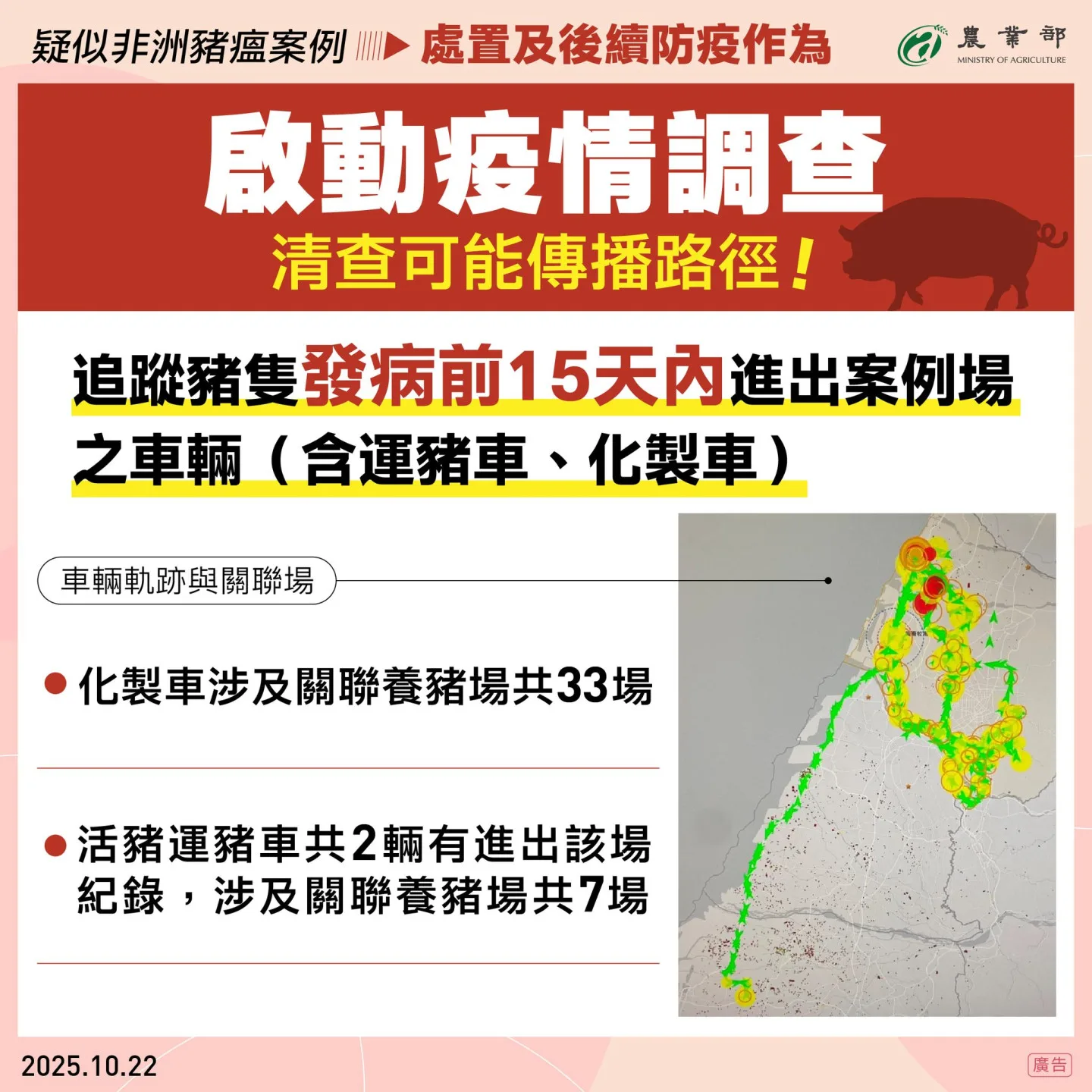 台中爆出非洲豬瘟,農業部隨即於22日成立前進應變所,並立即啟動多項防疫措施。農業部提供
