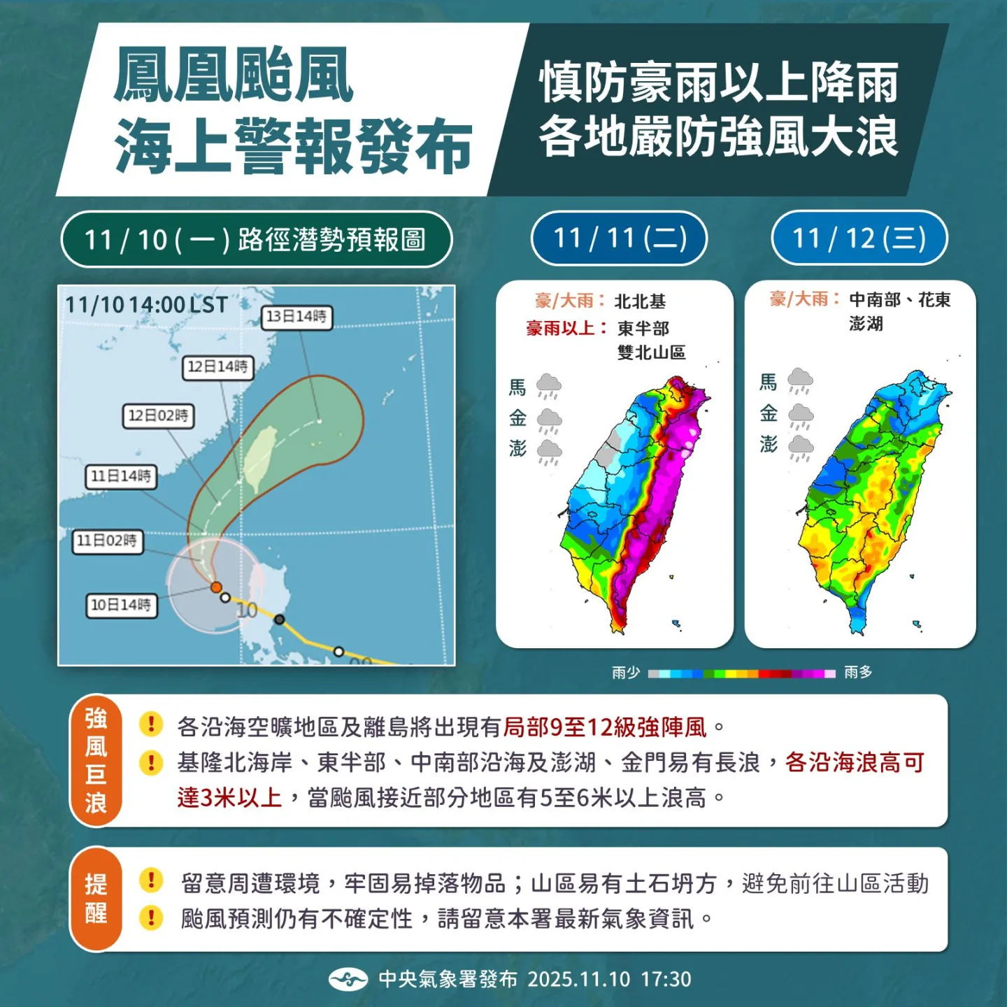 氣象署發布颱風鳳凰陸警　首波警戒範圍高屏