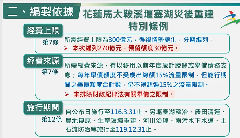 行政院會13日通過花蓮馬太鞍溪堰塞湖災後重建特別預算案，圖為編制依據。主計總處提供