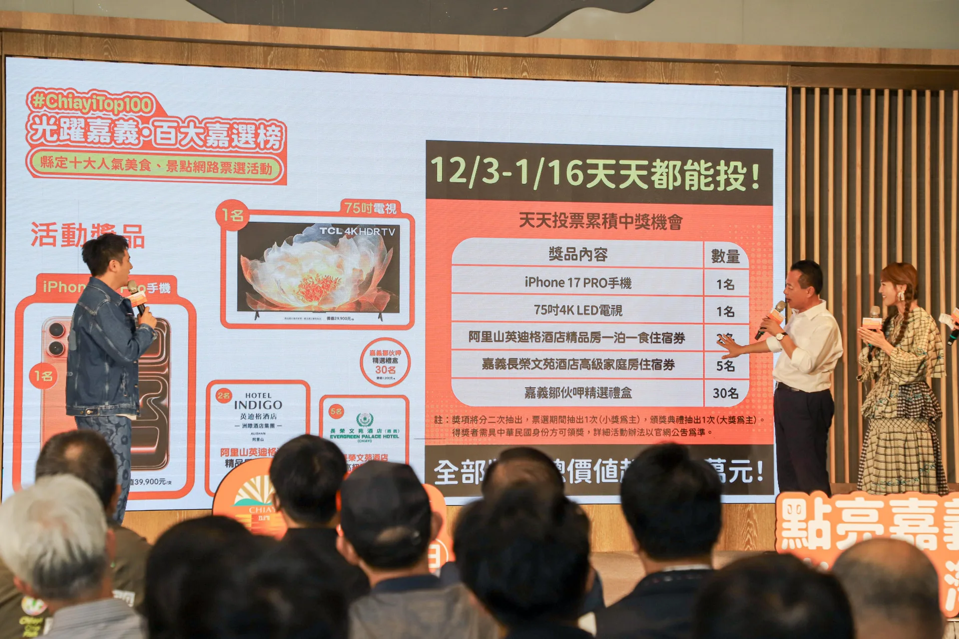 嘉義縣人氣店家票選開跑，完成投票抽 iPhone 17 PRO、75 吋電視
