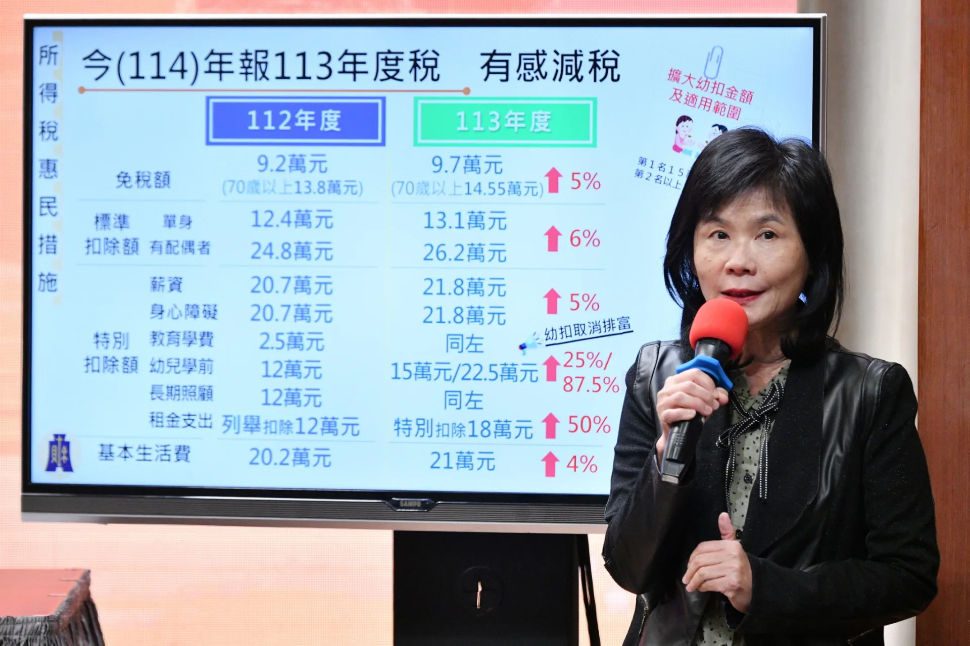 財政部賦稅署署長宋秀玲說明所得稅及貨物稅惠民措施。行政院提供