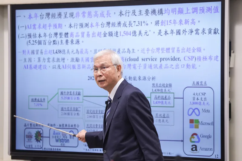 中央銀行18日舉行第4季理監事會,央行總裁楊金龍會後說明決議內容,宣布利率「連7凍」,並大幅上修2025年全年經濟成長率至7.31%。中央社
