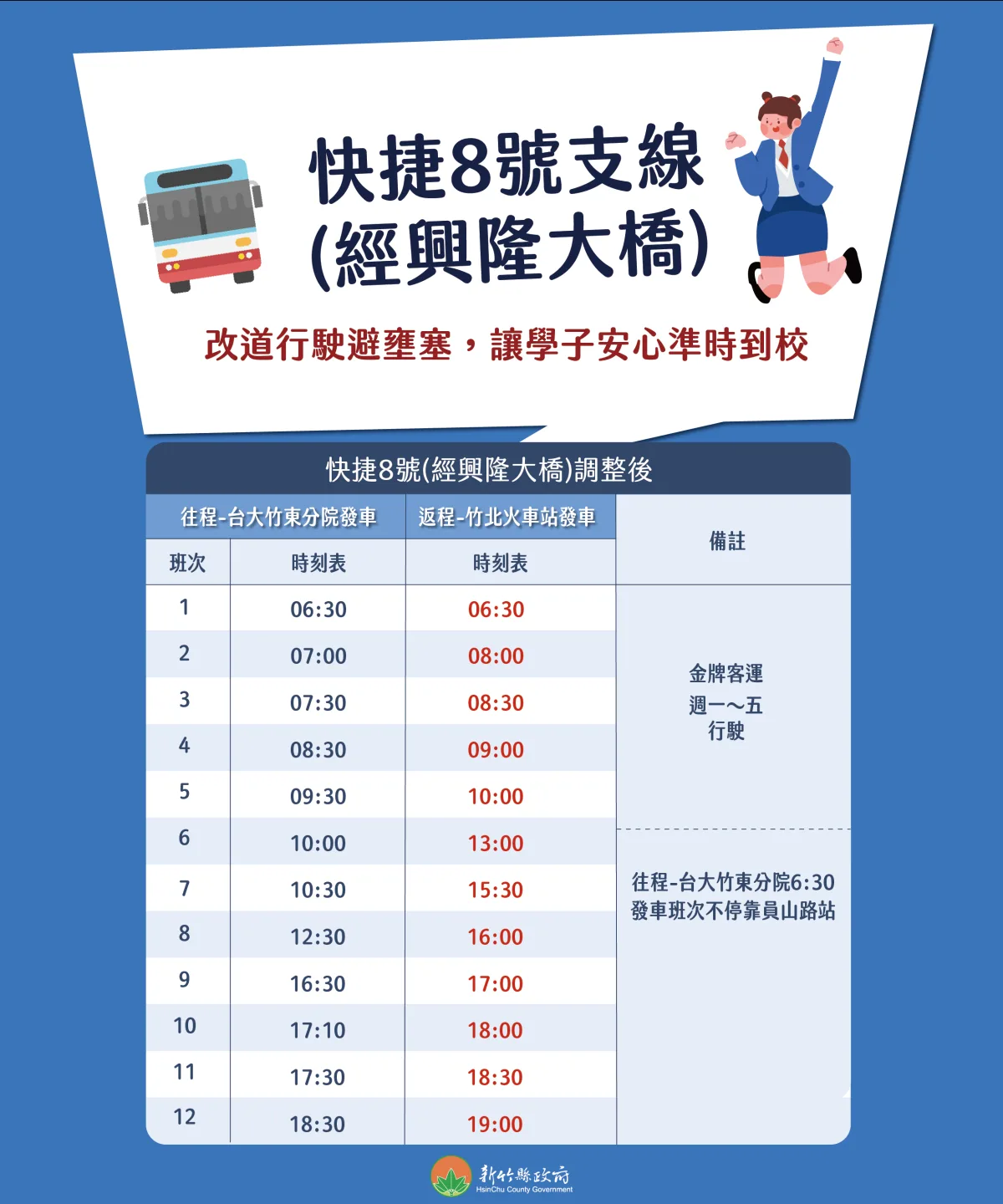 新竹縣快捷8號更改時間表。