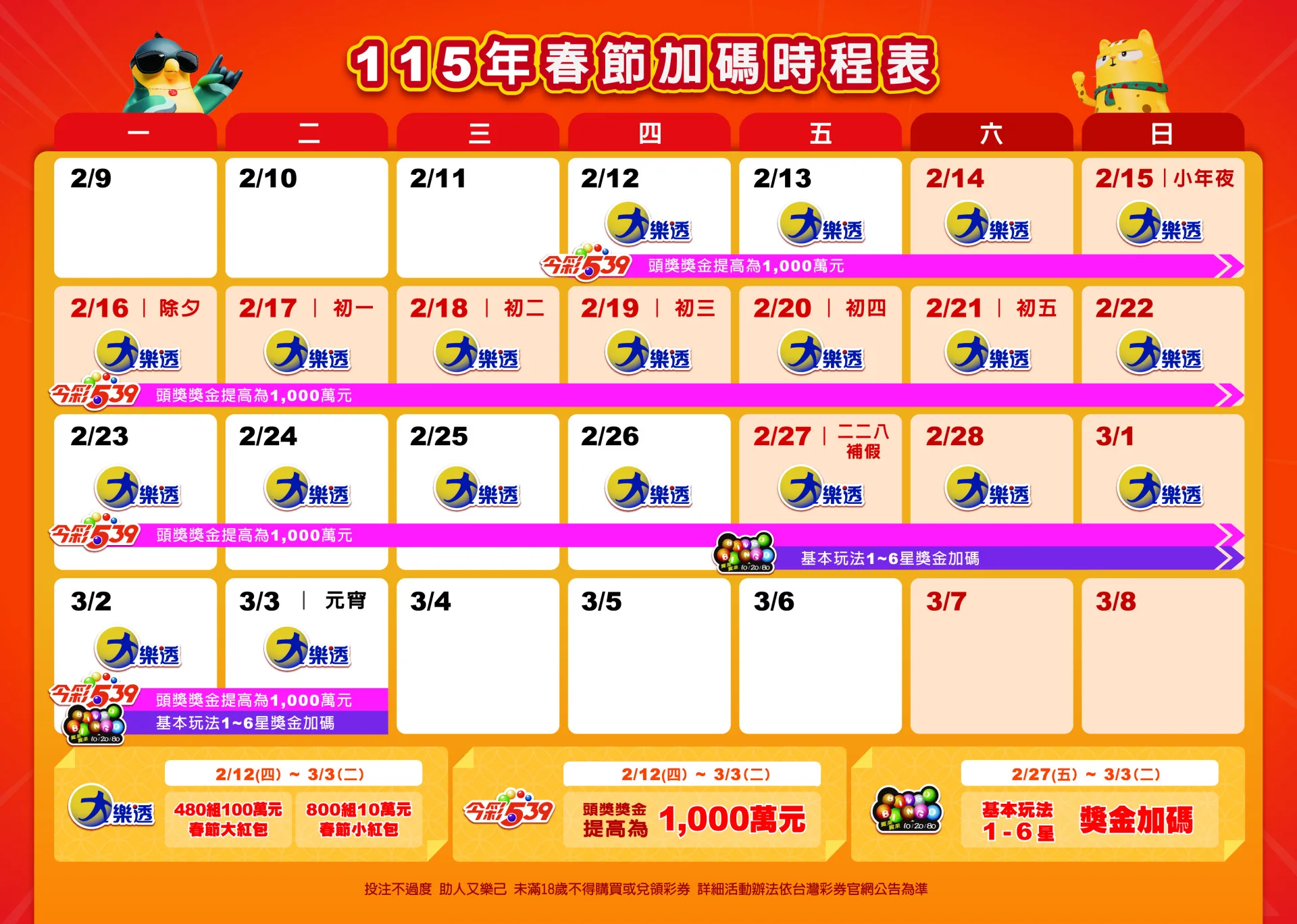 2026年台彩春節加碼活動辦法。翻攝自台彩官網