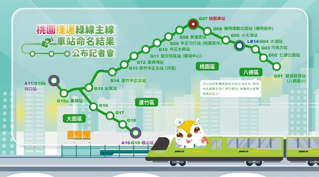 桃園捷運綠線車站命名結果,資料照。桃市府提供