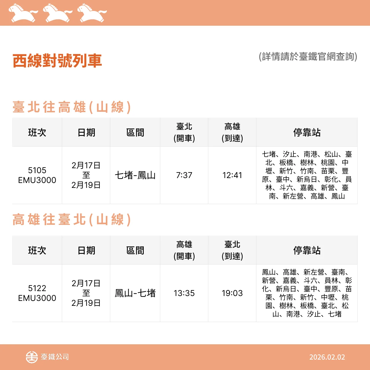 台鐵春節再加開64班次，2月5日開放訂票。台鐵提供