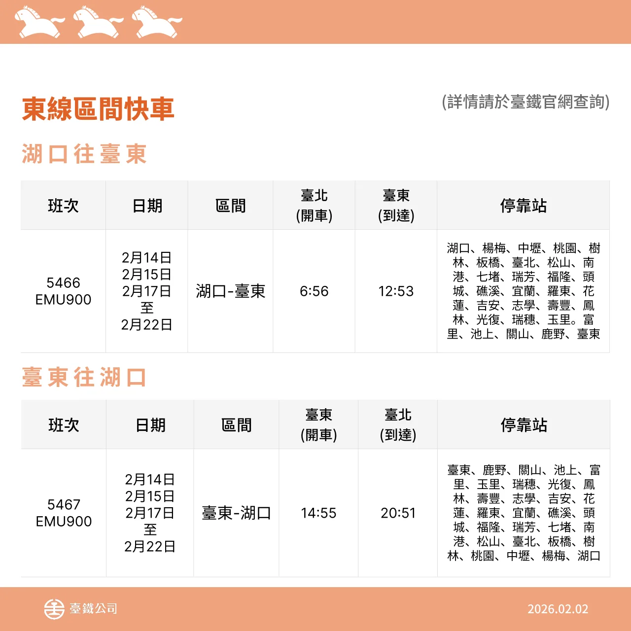 台鐵春節再加開64班次，2月5日開放訂票。台鐵提供