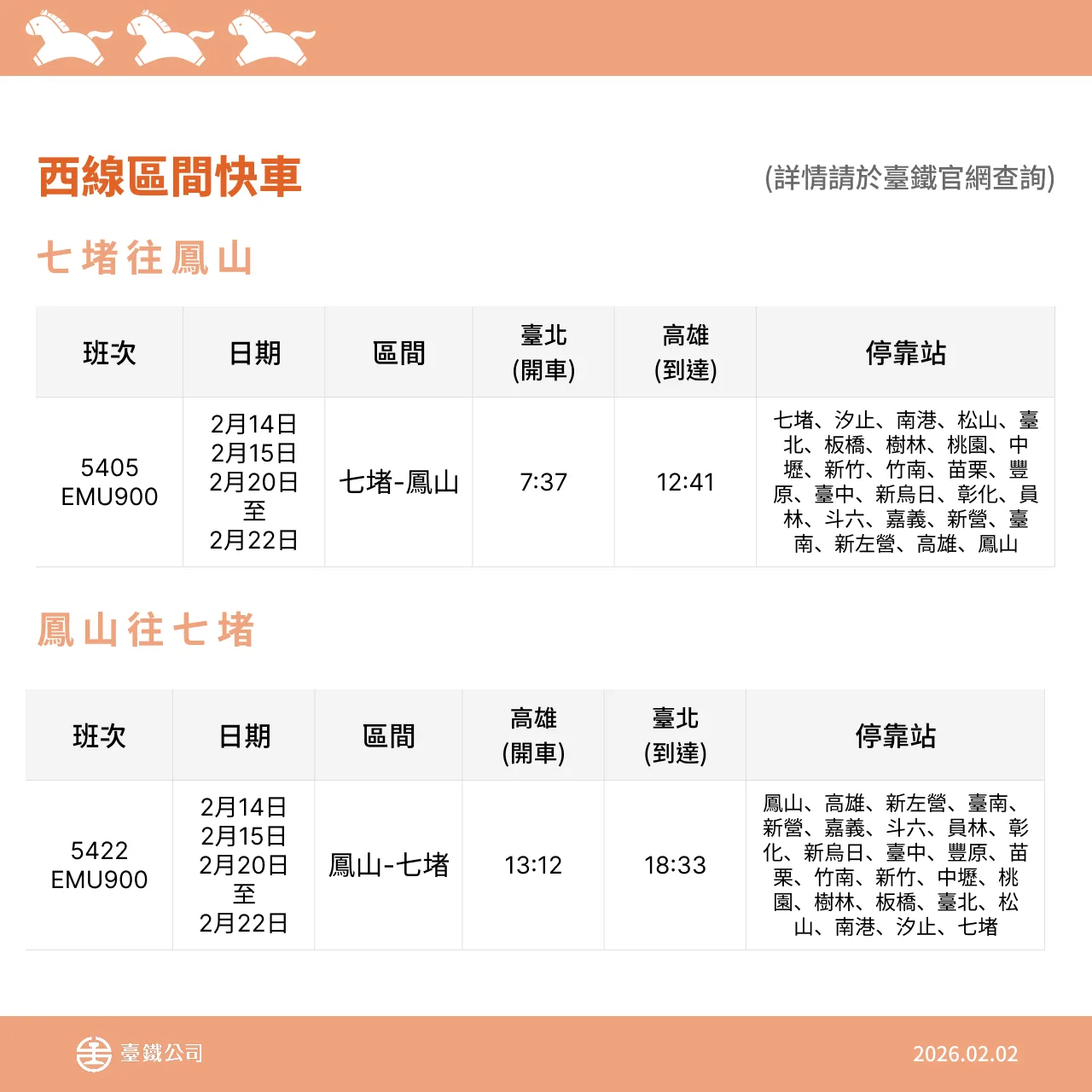台鐵春節再加開64班次，2月5日開放訂票。台鐵提供