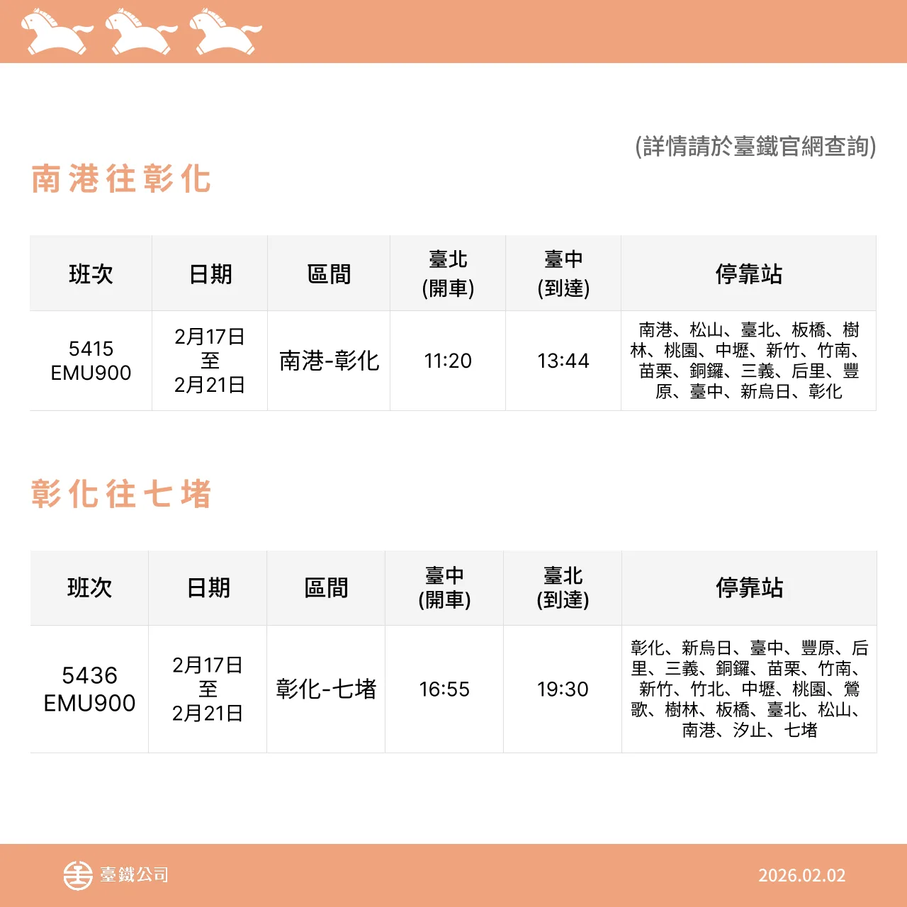 台鐵春節再加開64班次，2月5日開放訂票。台鐵提供