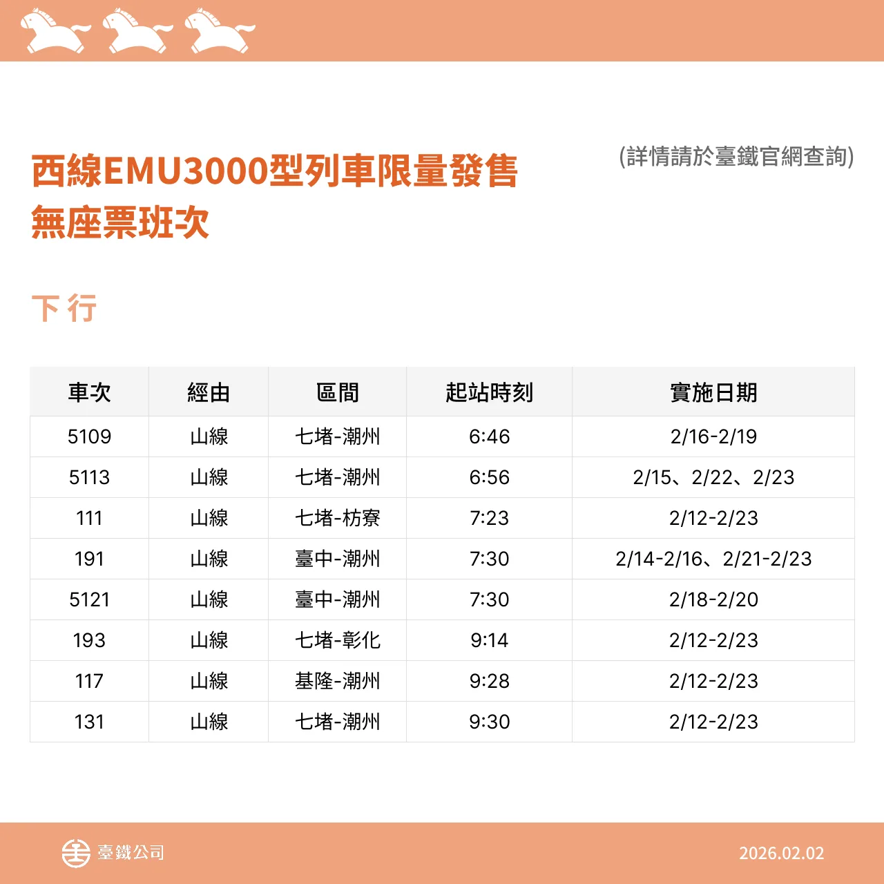 台鐵春節再加開64班次，2月5日開放訂票。台鐵提供