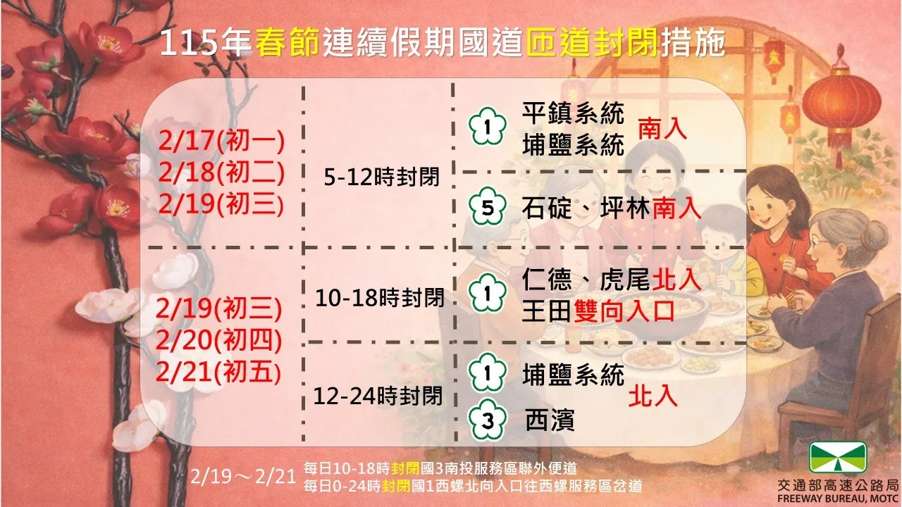 春節連續假期國道匝道封閉措施。交通部高速公路局提供
