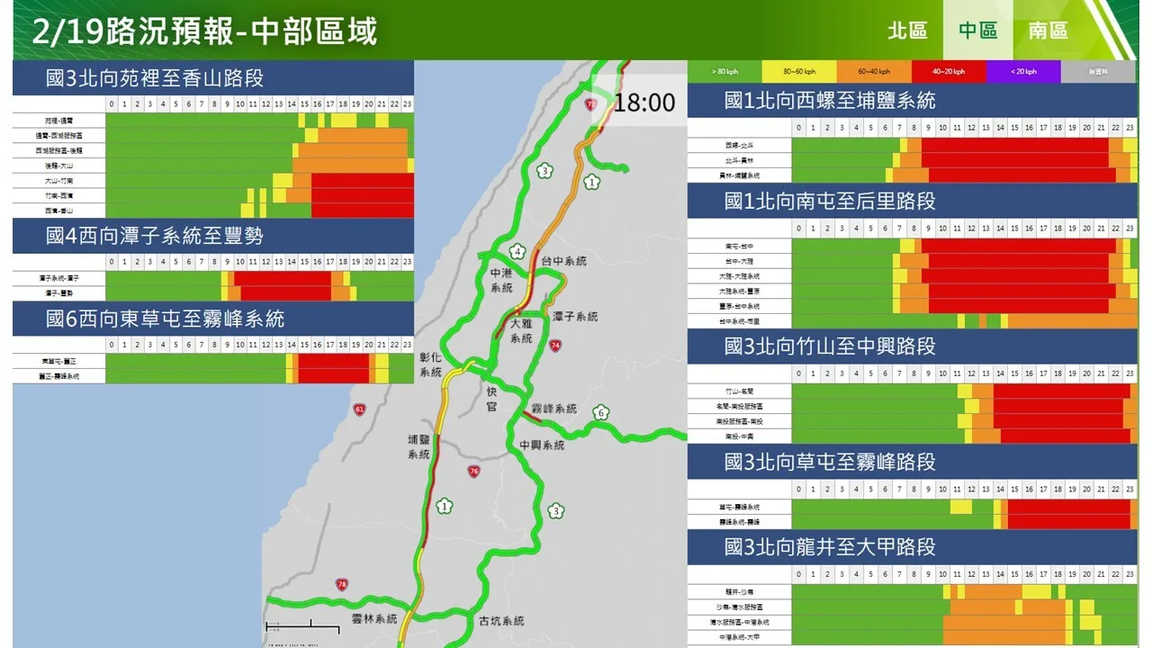 高速公路局預測2月19日中部北向路況。高速公路局提供