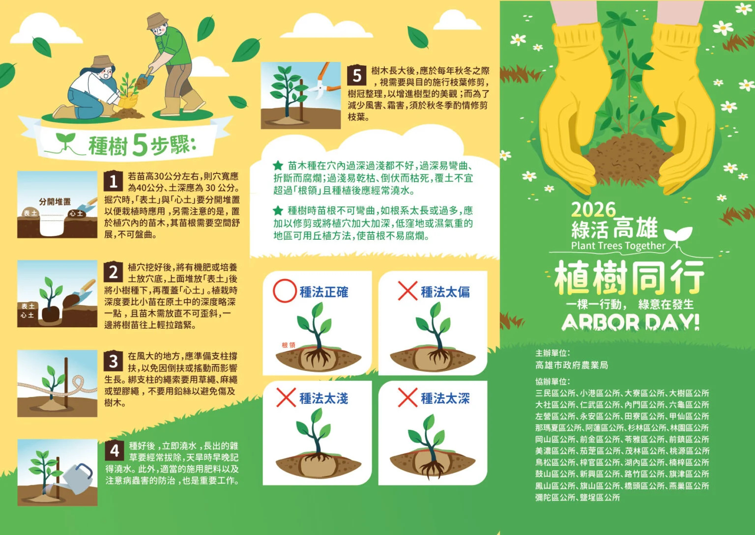 高雄3/12免費發送2萬2800株樹苗。高市府提供