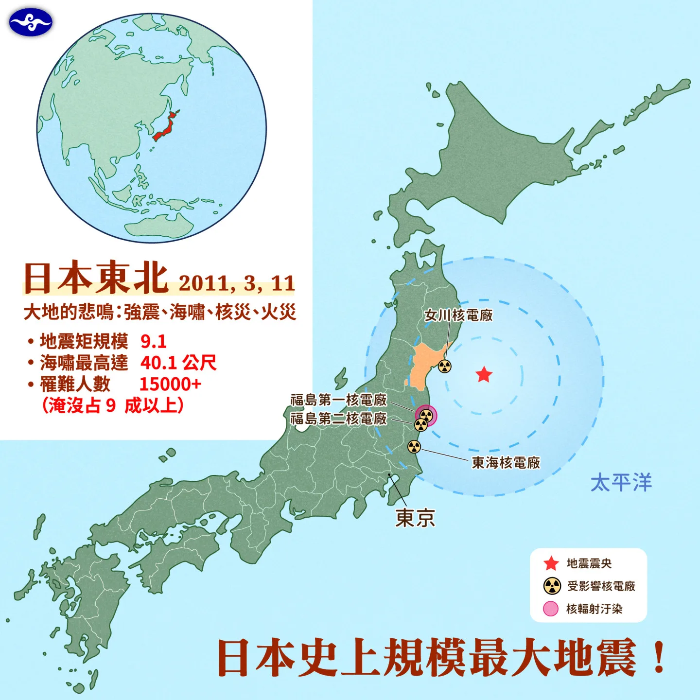 日本311地震已滿15週年,當年的海嘯巨浪造成嚴重傷亡。中央氣象署提供