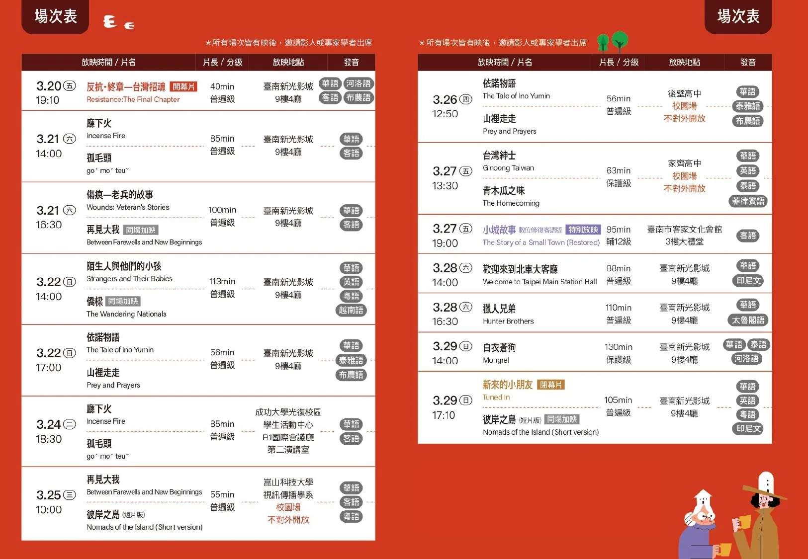 2026凝視與傾聽:多元族群影展場次表。台南市客委會提供