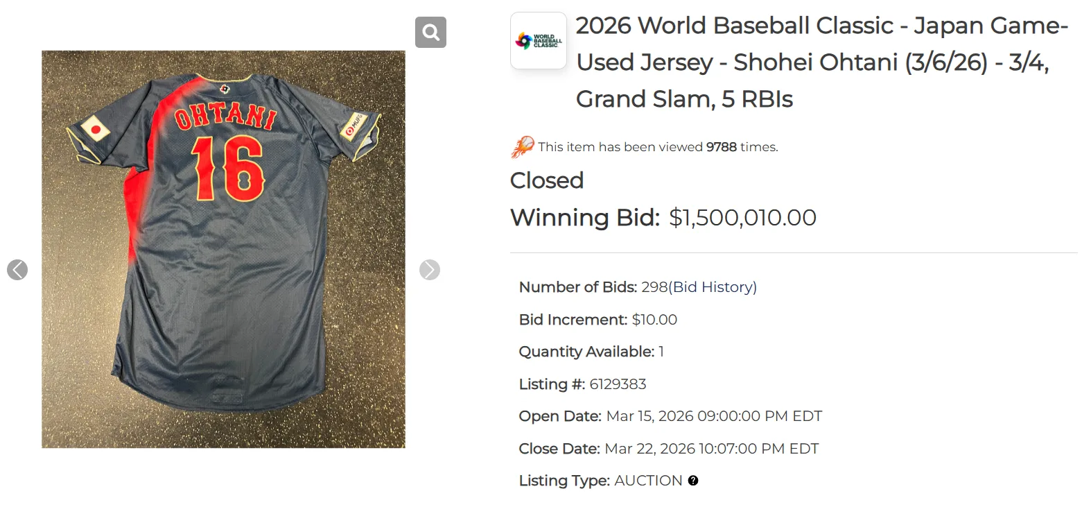 大谷翔平在2026WBC對台灣轟出滿貫砲的球衣，今天以150萬10美元（約新台幣4800萬元）價格落槌。翻攝自MLB Shop