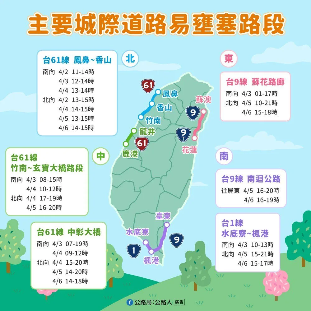 主要城際道路易壅塞路段。公路局提供