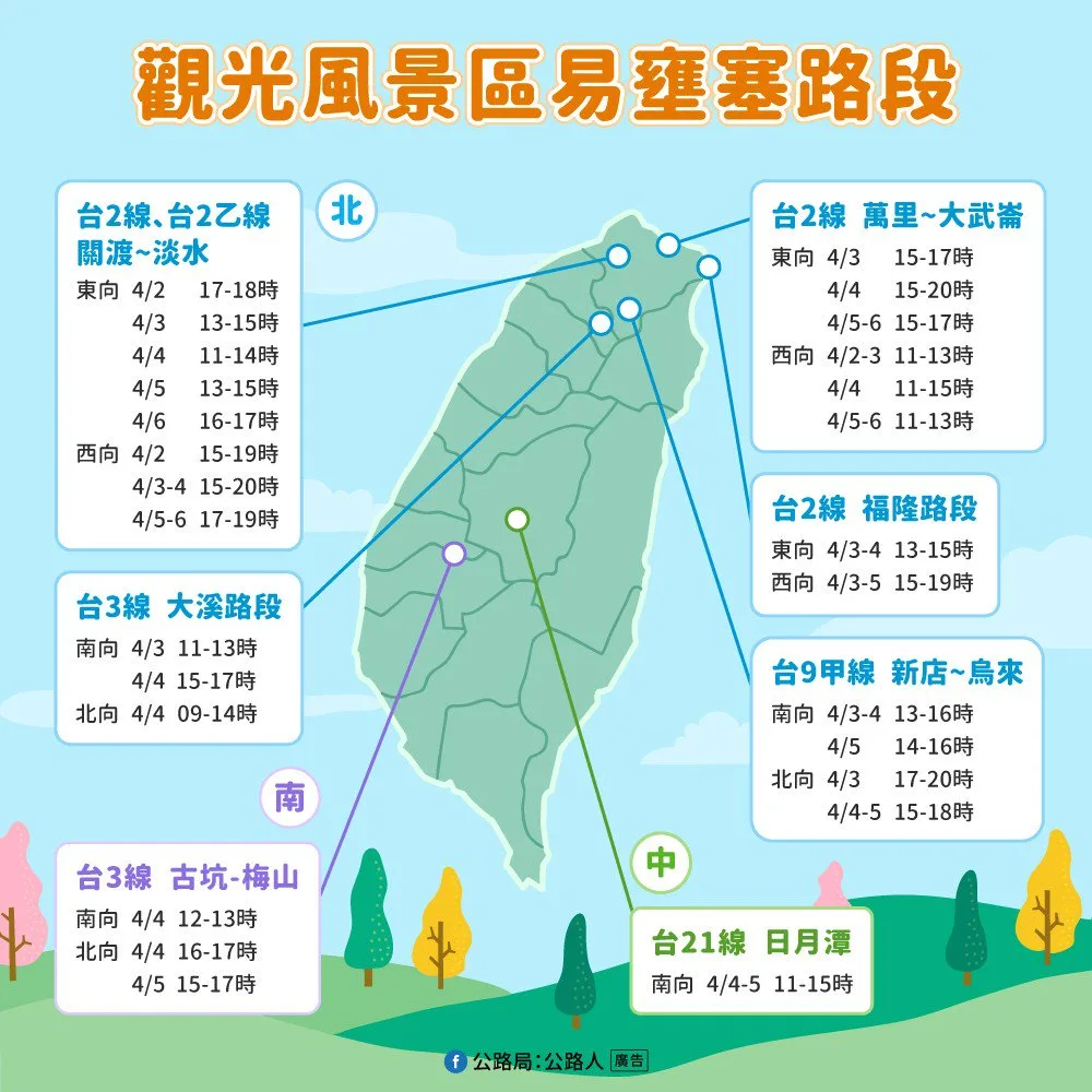 觀光風景區易壅塞路段。公路局提供