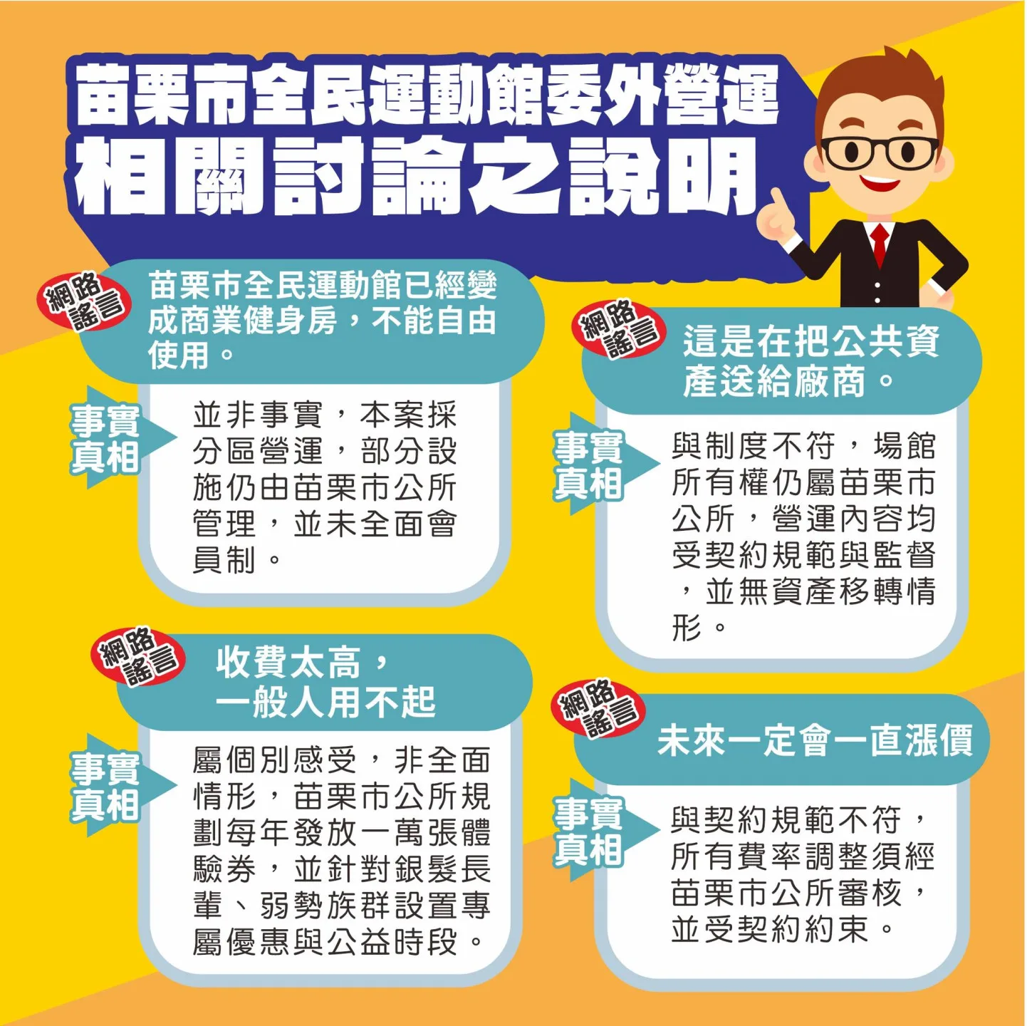 苗栗市公所澄清運動館委外疑義。