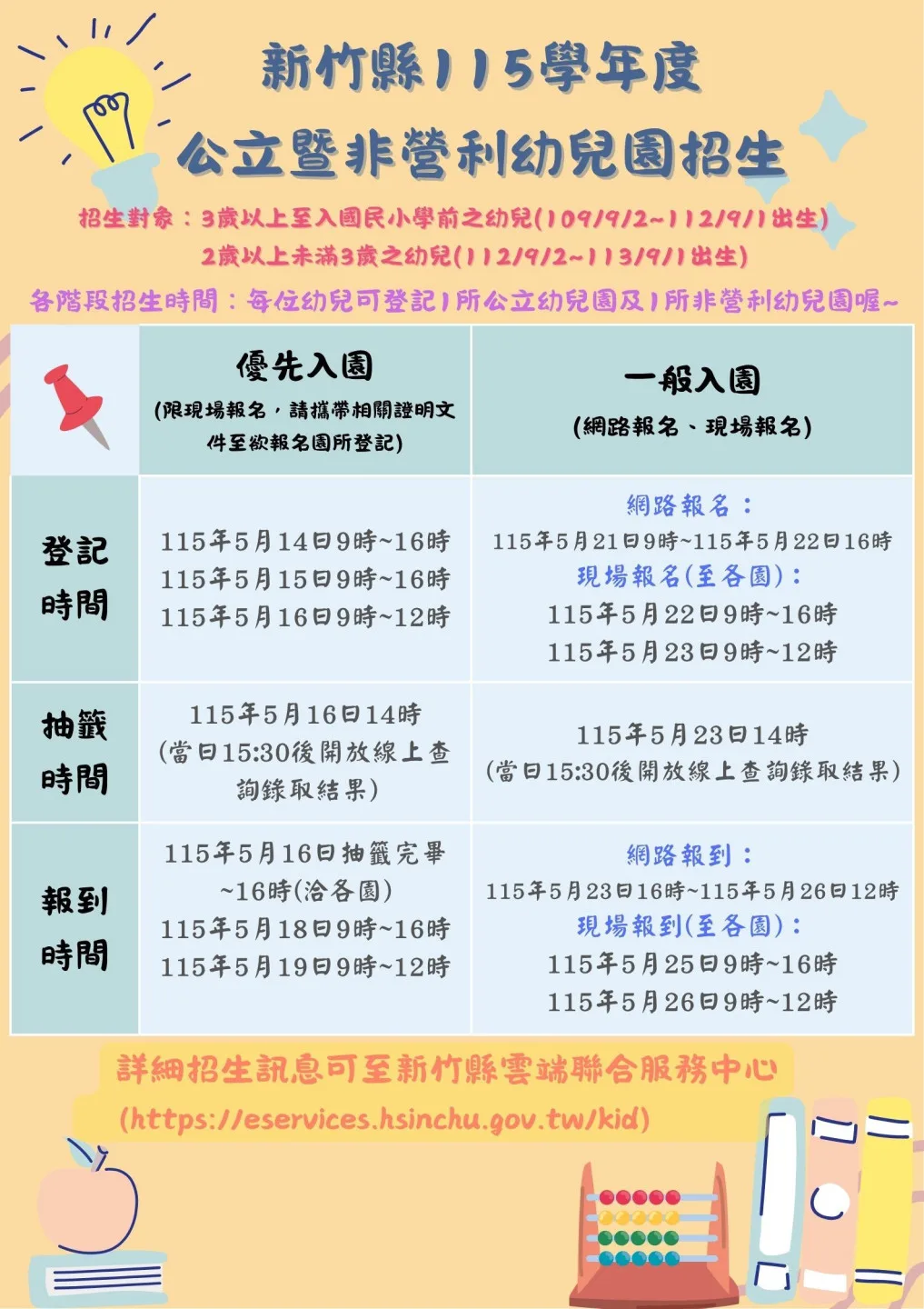 新竹縣公立暨非營利幼兒園招生開跑，5/8起開放線上查詢缺額。新竹縣政府提供
