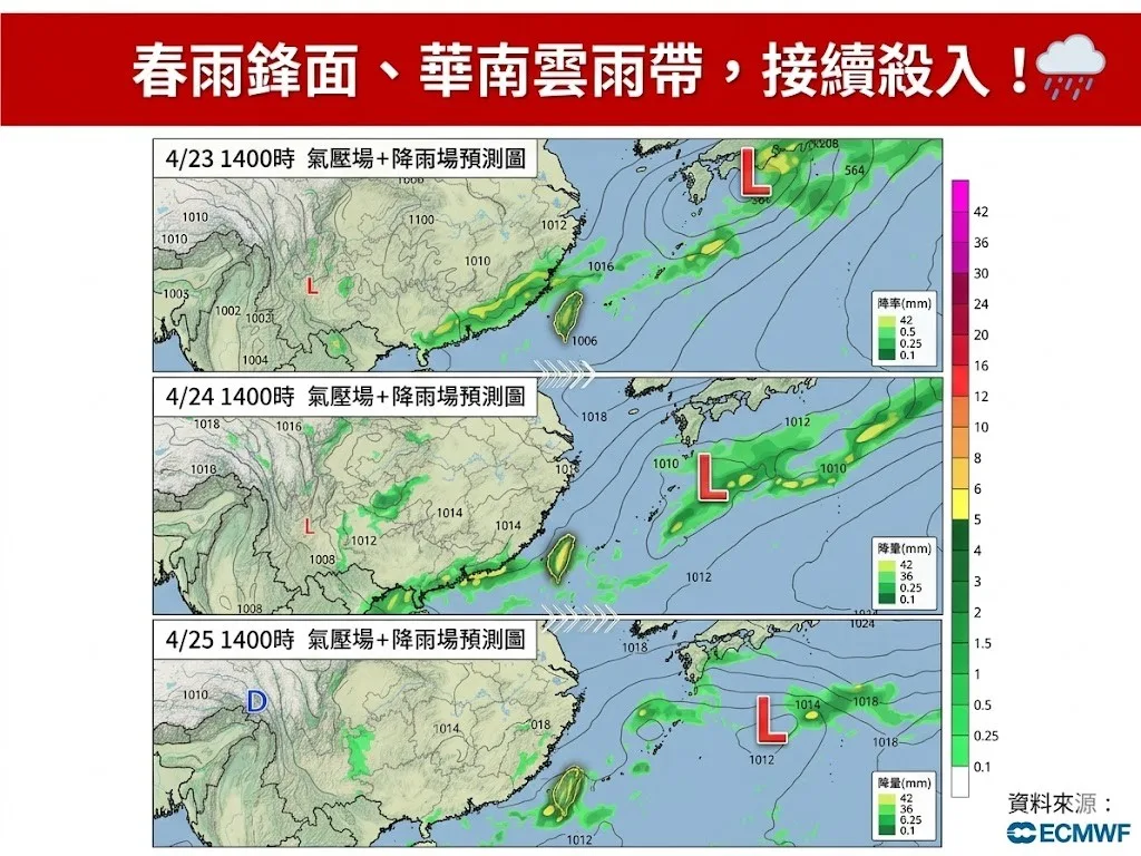 氣象專家林得恩在臉書粉專「林老師氣象站」中指出,本週最不穩定的天氣會落在週四至週六。翻攝fb