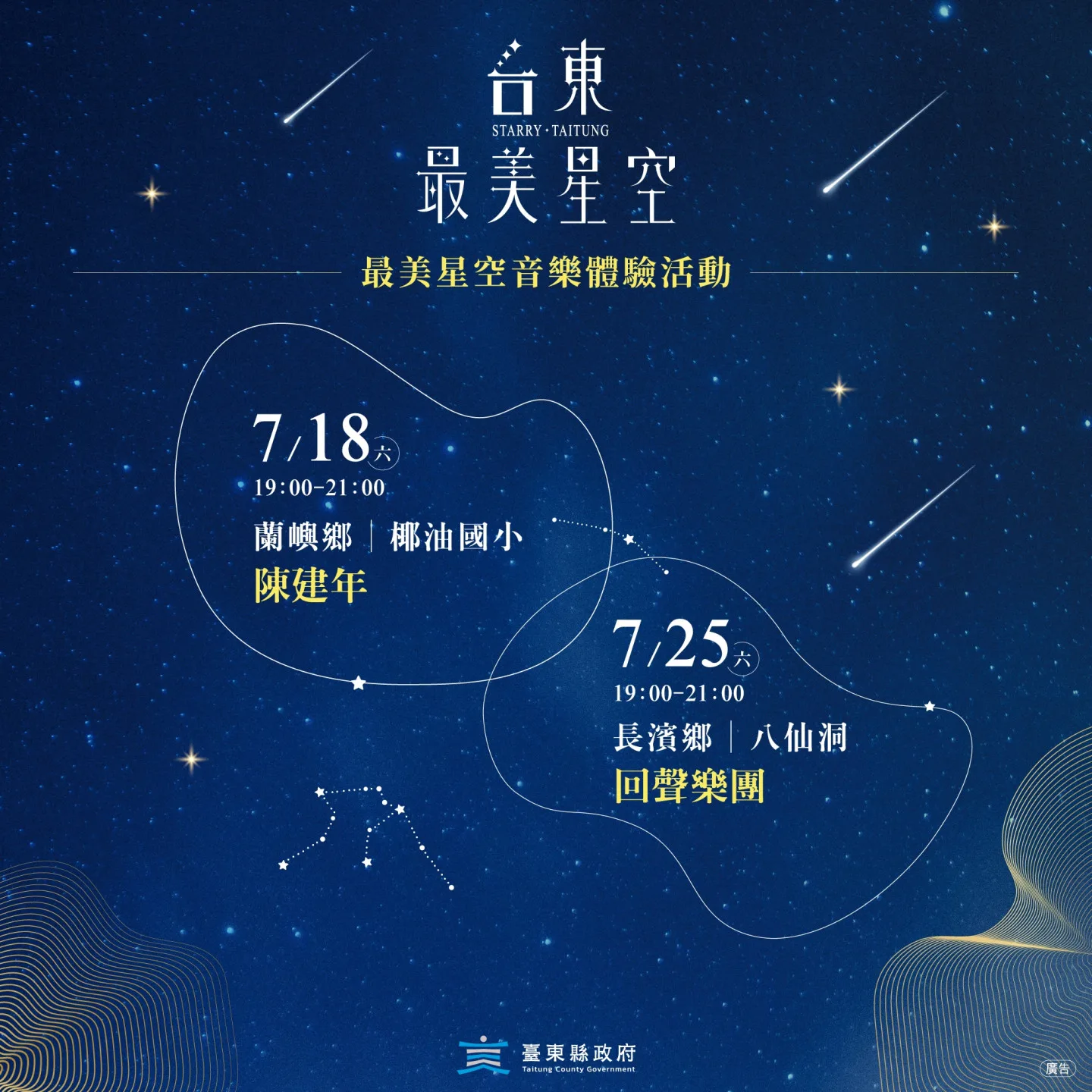 2026「台東最美星空」起跑,7月在蘭嶼及長濱鄉將舉辦2場星空音樂體驗活動。台東縣政府提供