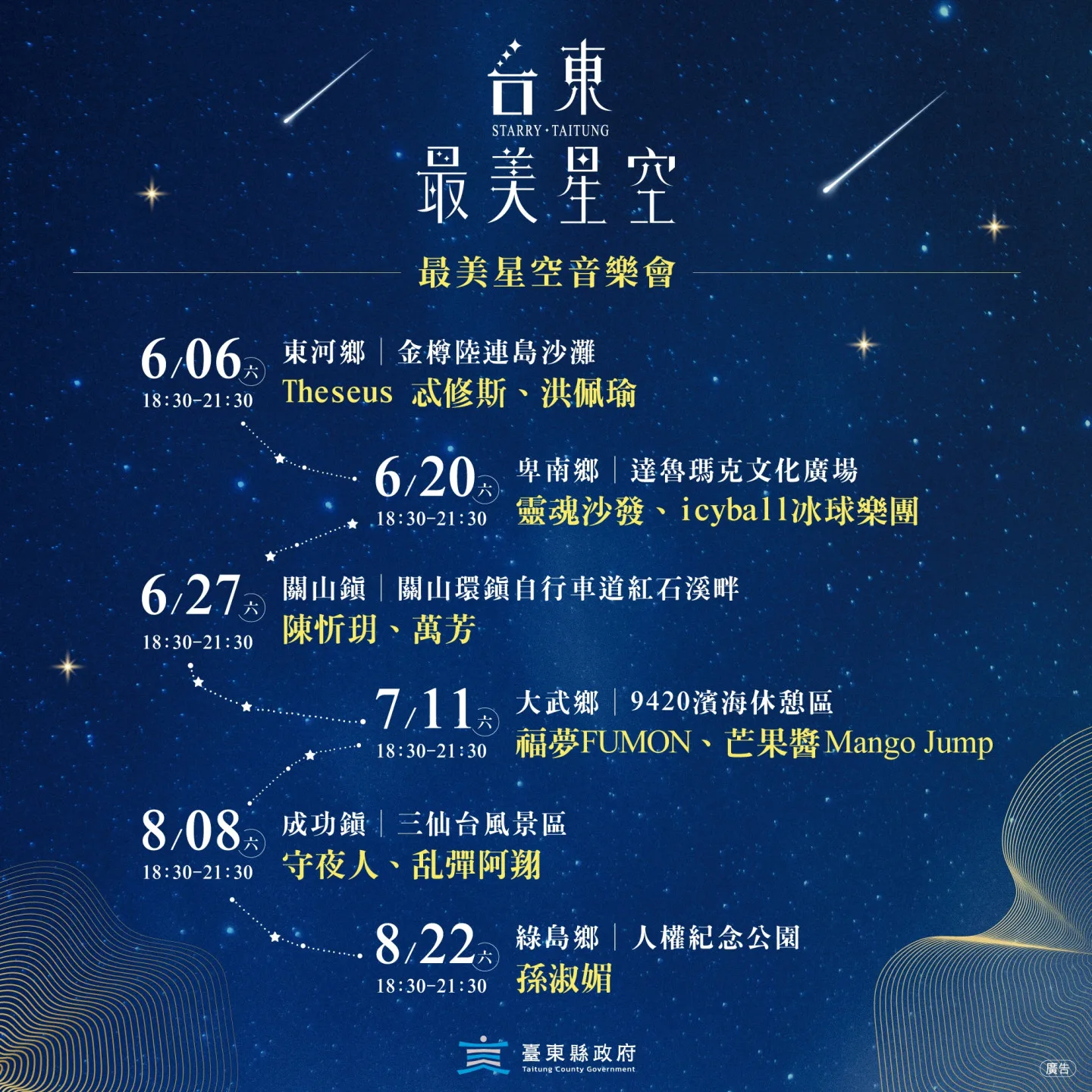 「台東最美星空」起跑,縣長饒慶鈴今(23日)公布8場次星空音樂會邀請多名金曲歌手演出,亦串連旅宿、導覽、藝文團體合作推出「遍地星光計畫」,預計舉辦逾50場星空旅宿音樂會。台東縣政府提供
