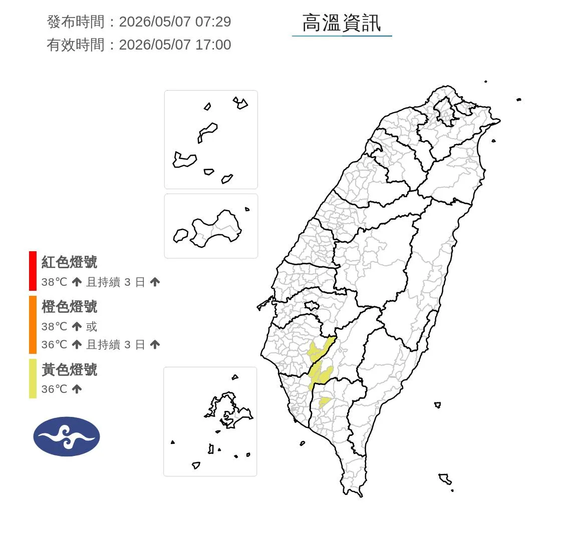中央氣象署提醒,天氣晴朗炎熱,今(7)日尤其是南部近山區可能有35、36度左右高溫,且各地紫外線將達過量級,建議適時補充水分並做好防曬措施,而各地低溫約20至24度,早晚稍涼,請適時調整衣物。