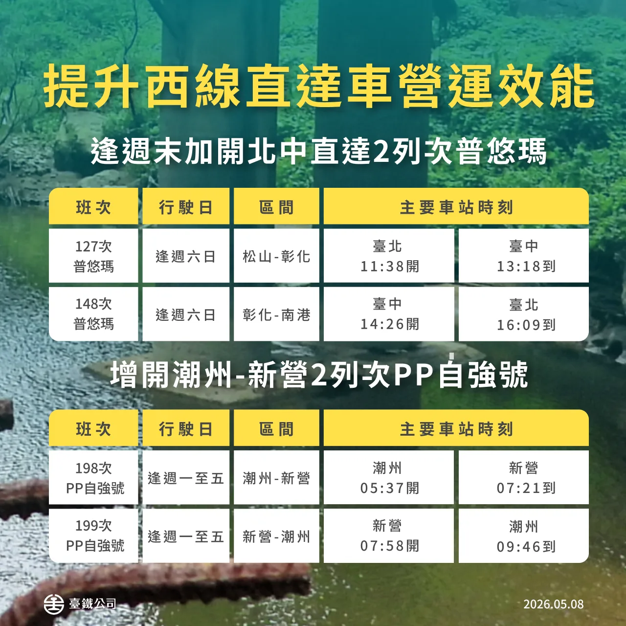 通勤族注意!台鐵7/1起大改點 列車時刻調整一次看。台鐵提供