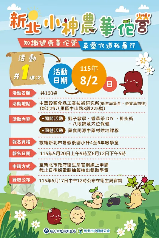 新北小神農華佗營海報，5/20上午九時起開放官網報名填表。新北市衛生局提供