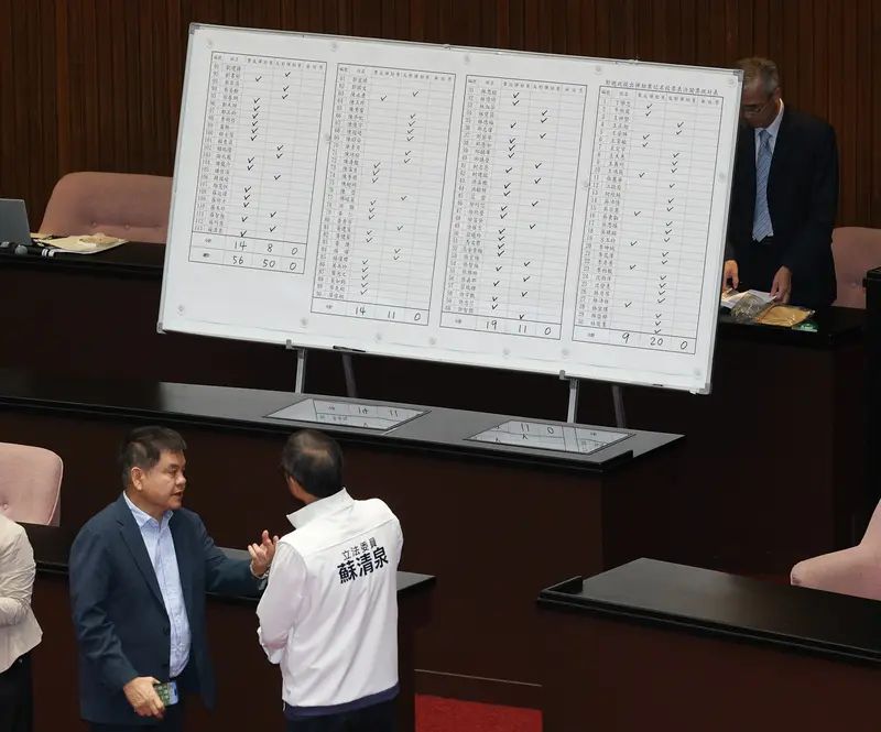立法院會19日舉行總統賴清德彈劾案的記名投票表決，開票結果公布後，民進黨立委莊瑞雄（前左）、國民黨立委蘇清泉（前右）在開票統計表前交換意見。中央社