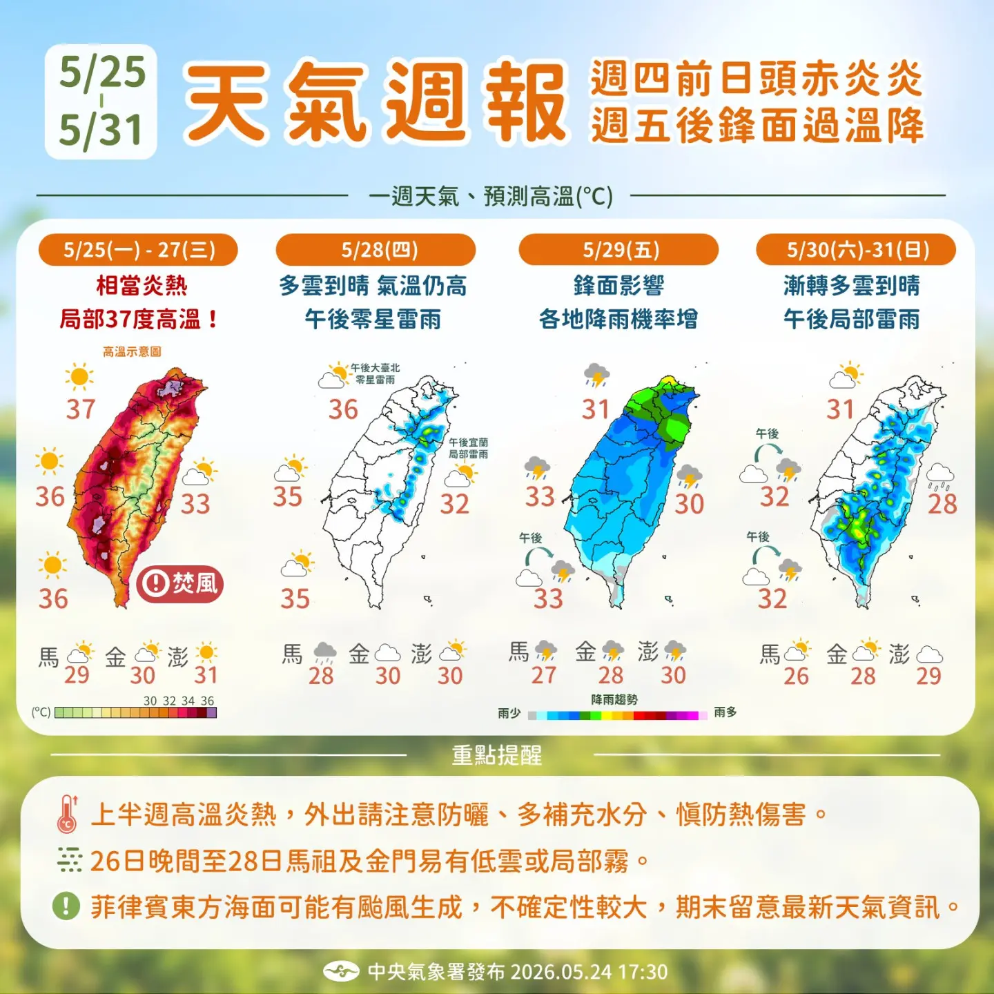 本週天氣偏炎熱高溫,至週五鋒面過溫降。翻攝「報天氣 – 中央氣象署」FB