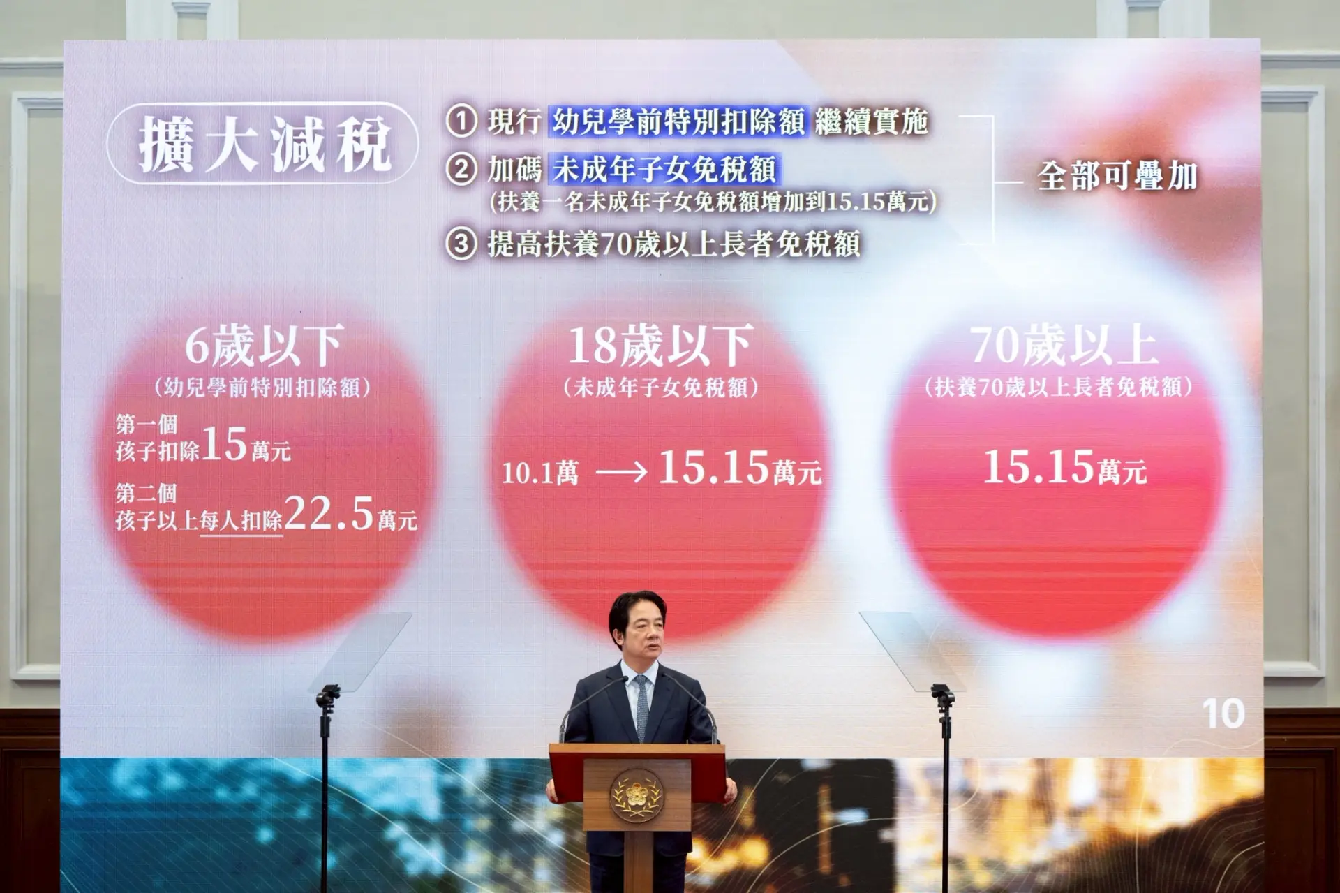 賴清德宣布推動0到18歲成長津貼與育兒減稅措施。總統府提供