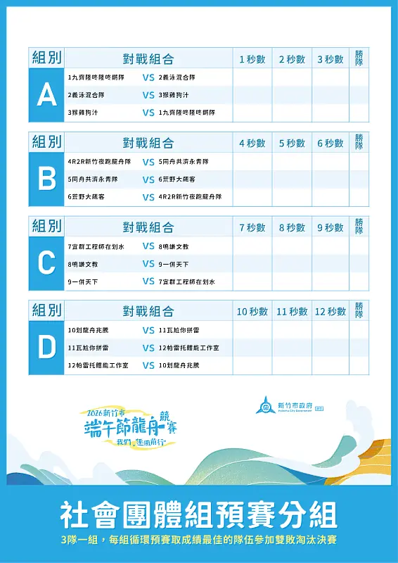 新竹市龍舟賽A-D隊伍賽程表。新竹市政府提供