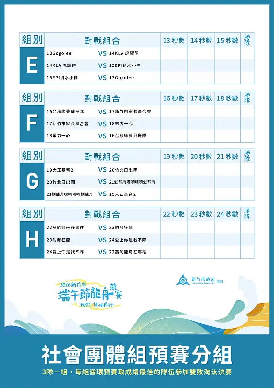 新竹市龍舟賽E-H隊伍賽程表。新竹市政府提供