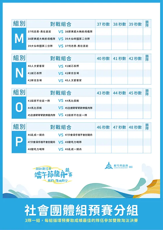 新竹市龍舟賽M-P隊伍賽程表。新竹市政府提供