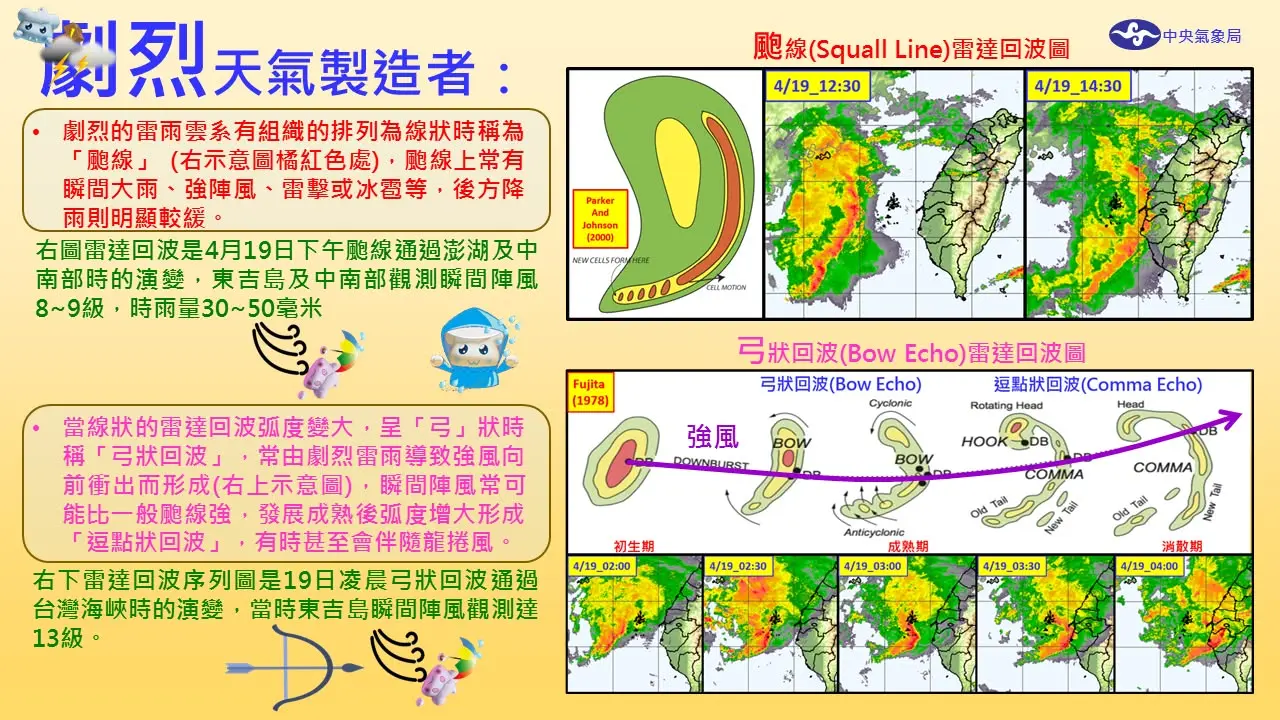 翻攝自氣象署臉書