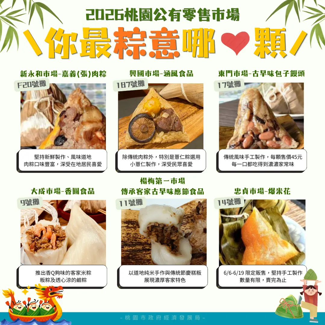 桃市府經發局推薦桃園公有零售市場多款人氣肉粽。桃市府提供
