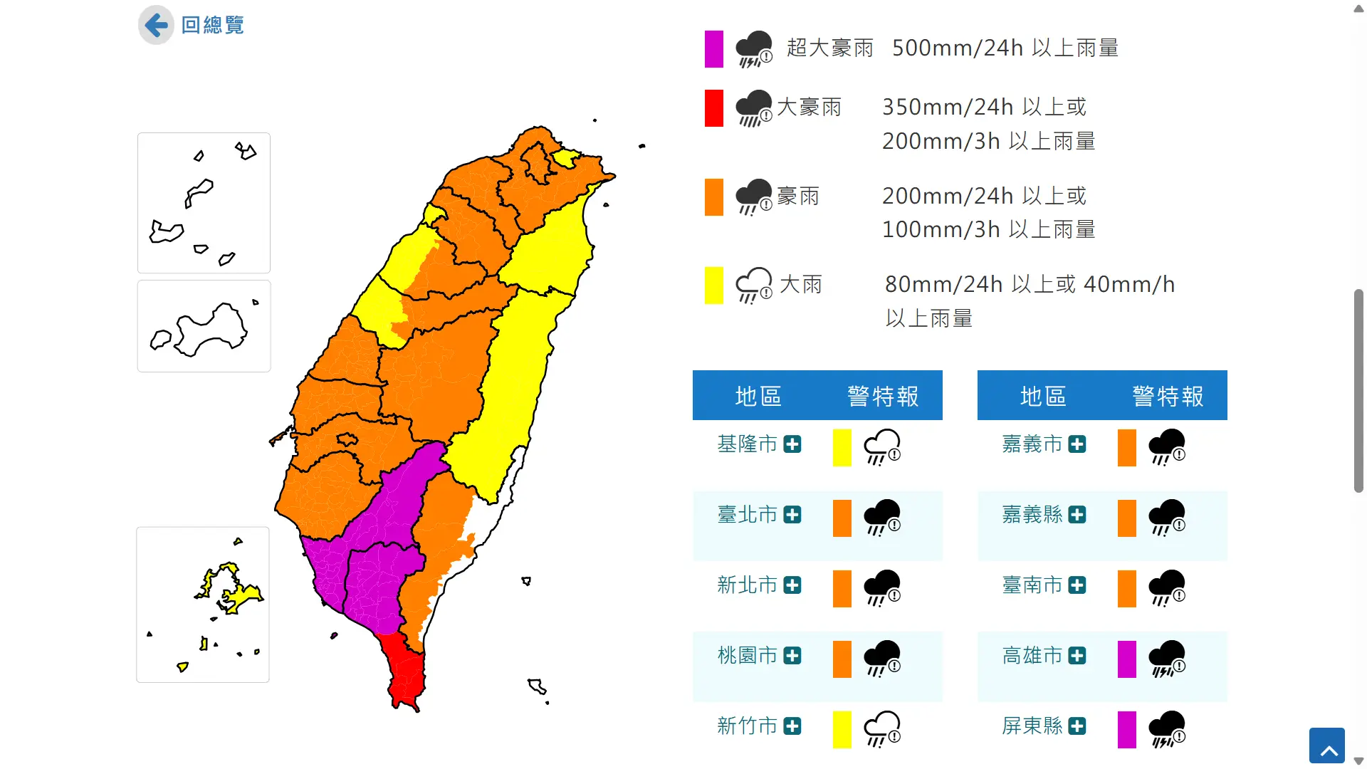 第7號颱風北上,鋒面接近及西南風影響,易有短延時強降雨,中央氣象署針對全台20個縣市發布大雨特報,其中屏東及高雄有大豪雨等級降雨。翻攝自中央氣象署網站
