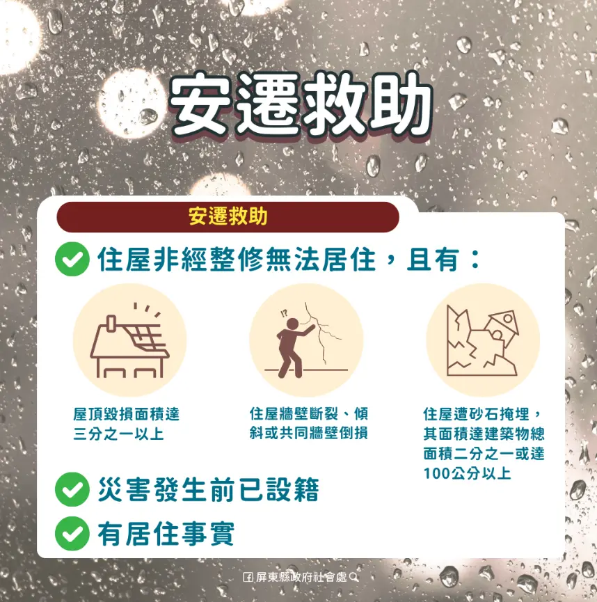 屏東縣住戶淹水及土石流住屋受災救助核發標準。屏東縣政府提供