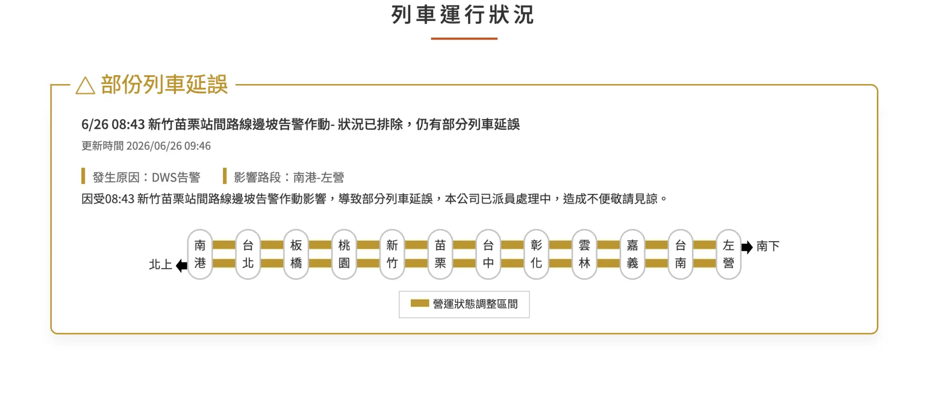 高鐵新竹、苗栗站間「邊坡告警作動」，全線列車誤點。翻攝自高鐵官網