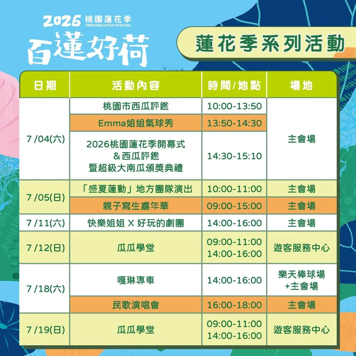 2026桃園蓮花季7月活動一覽。翻攝觀音區蓮花園休閒農業區FB