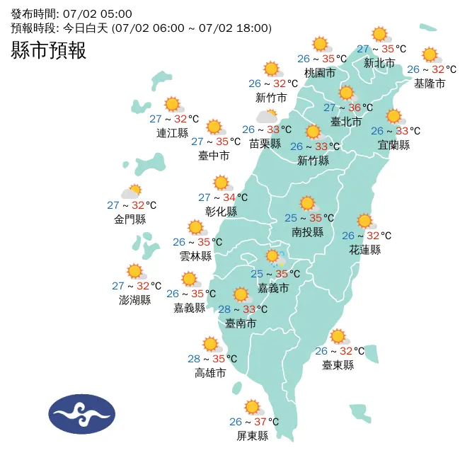 高溫籠罩全台，氣象署提醒避免長時間戶外活動，降低熱傷害風險。氣象署提供