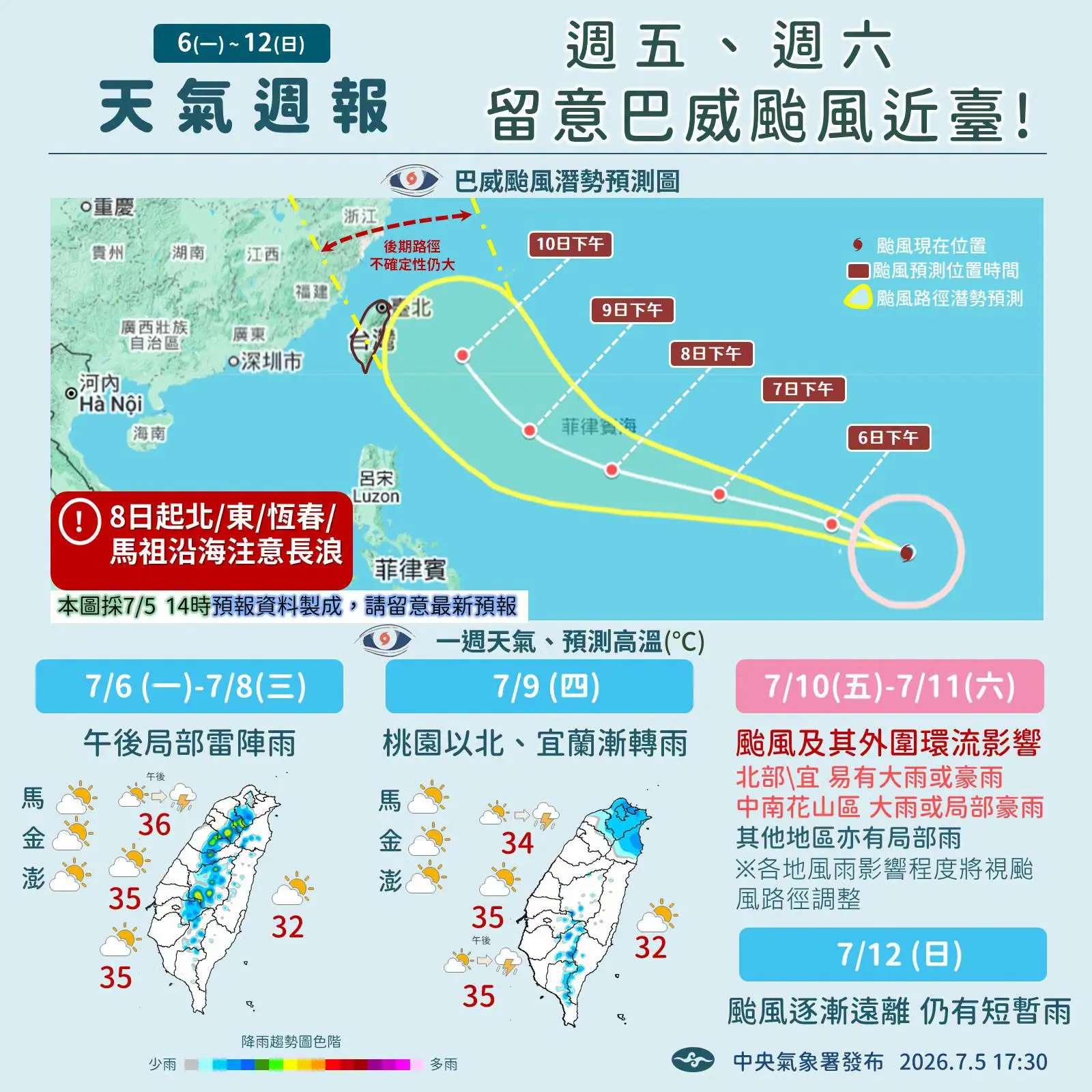 吳德榮：颱風巴威有機會穿過北部　週末影響最劇