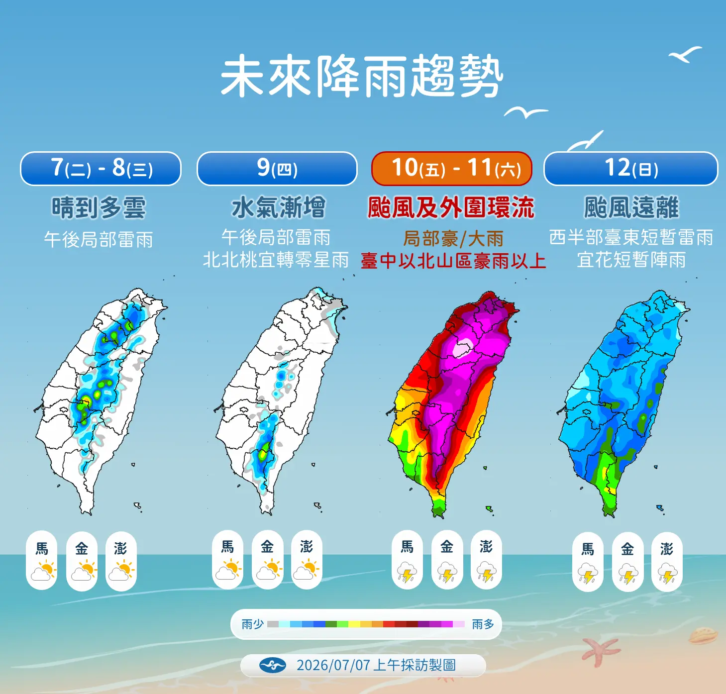 巴威路徑仍有變數，但全台都將受其外圍環流影響，民眾應及早做好防颱準備。氣象署提供