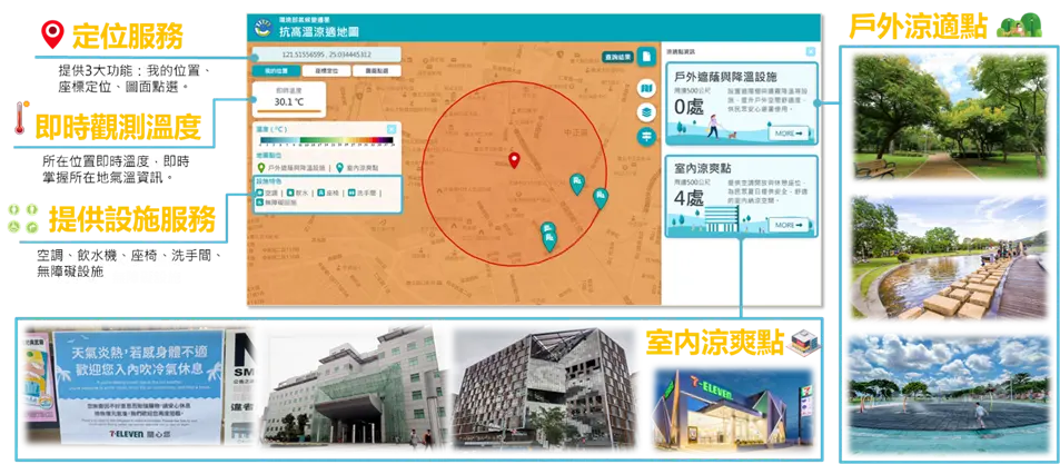 抗高溫涼適地圖，2025年7月試辦上線。環境部提供