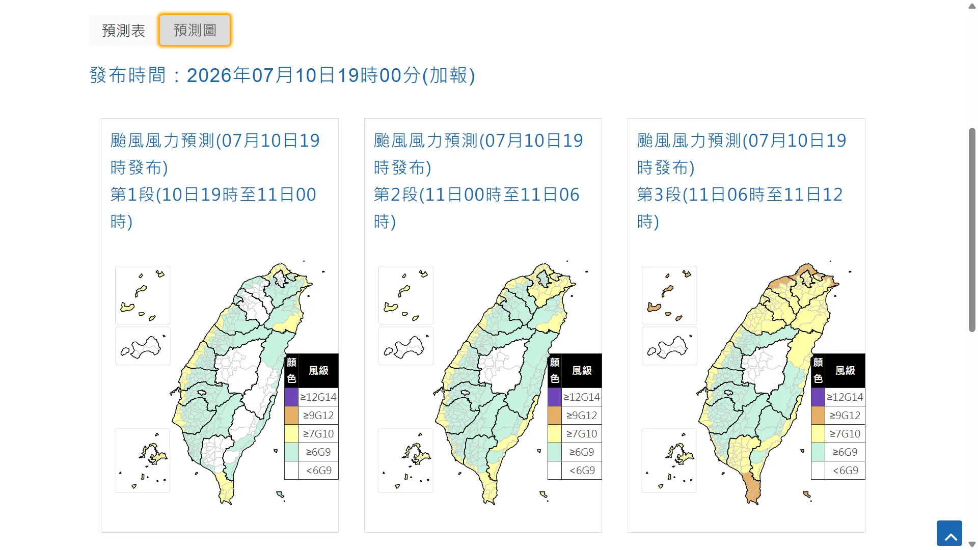 巴威颱風風力預測。沿海地區必須嚴防10級以上陣風。翻攝中央氣象署網站